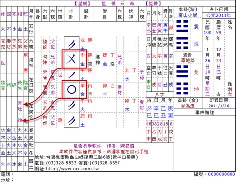 星橋五術